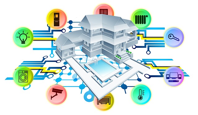 Smart home diagram