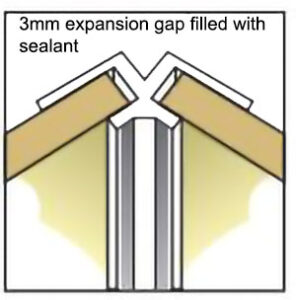 Expansion gap corner profile