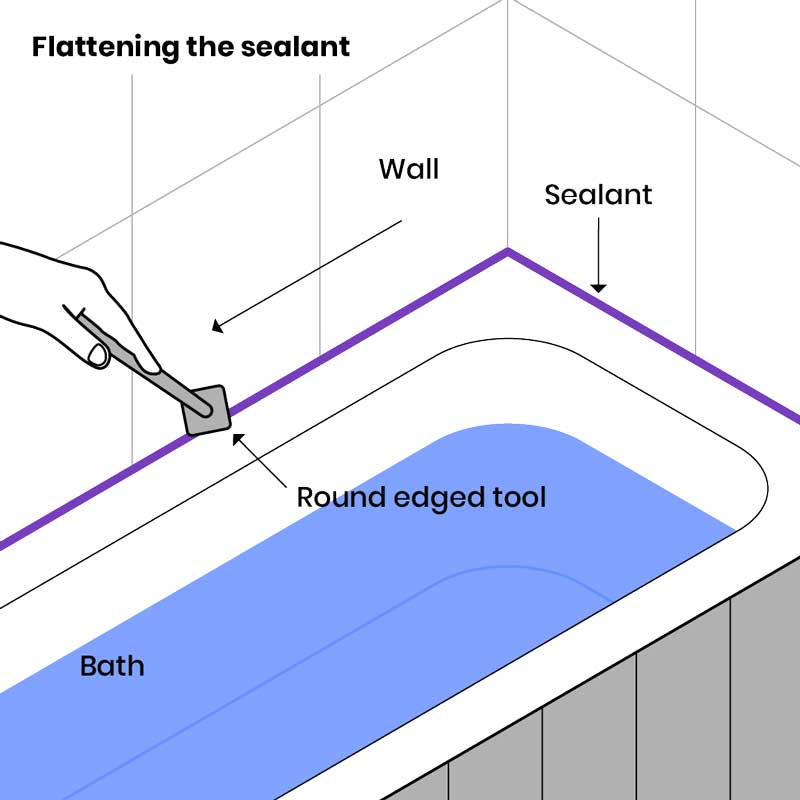 Flattening the sealant