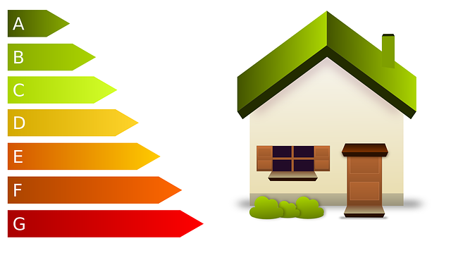 Energy efficiency chart and house.