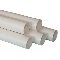 Guttering & Drainage Pipe
